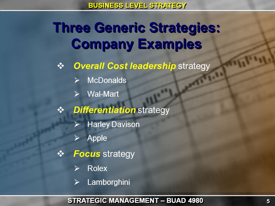Corporate Strategy & Human Resource Management